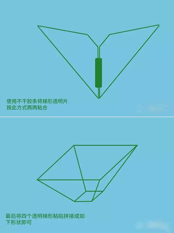 全息投影，火山数字